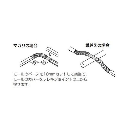 屋外用光ファイバ配線用オプトモール付属フ