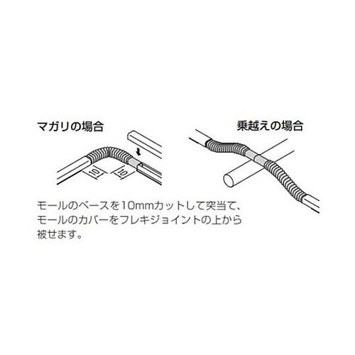 屋外用光ファイバ配線用オプトモール付属フ