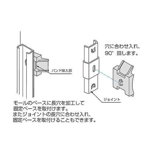 屋外用光ファイバ配線用オプトモール付属固