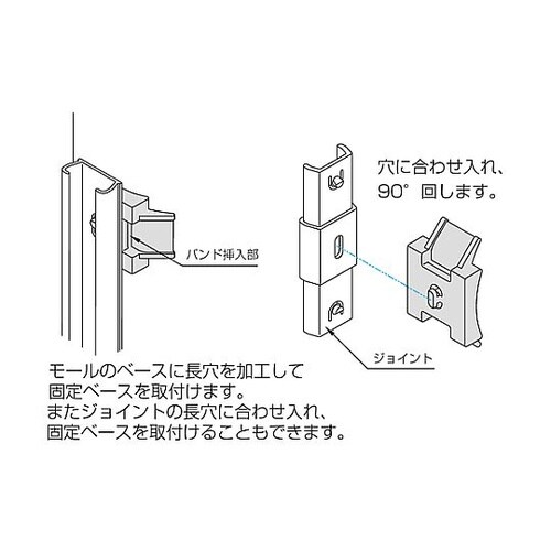 屋外用光ファイバ配線用オプトモール付属固