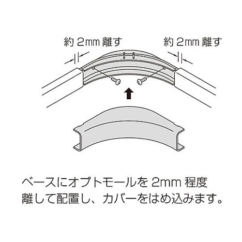屋外用光ファイバ配線用オプトモール付属品