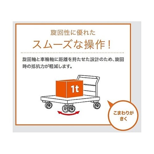 (200011847)重量用キャスター(