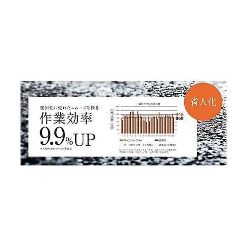 (200011848)重量用キャスター(