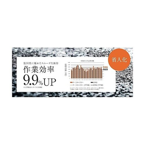 (200133452)重量用キャスター(