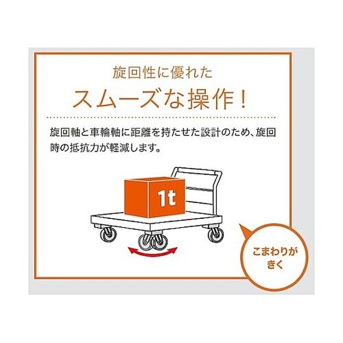 (200011849)重量用キャスター(