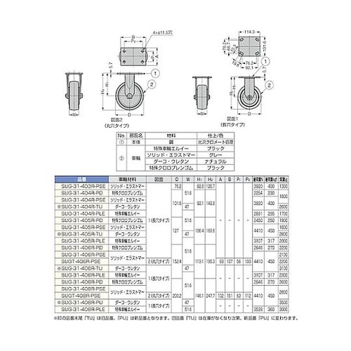 (200133453) SUG−31−4