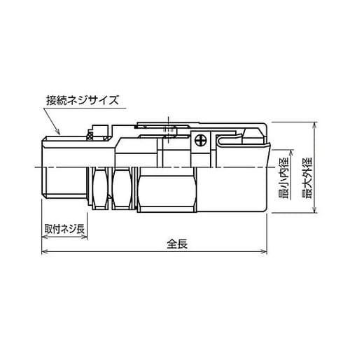 耐圧防爆型耐圧P式LN付コン 1箱(10