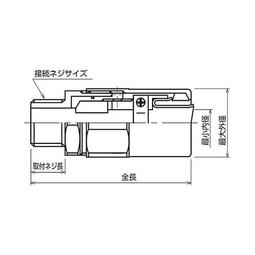 耐圧防爆Pワンタッチコネクタ 1箱(10