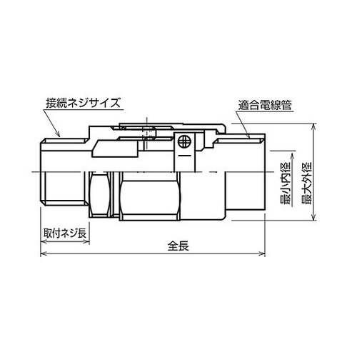 耐圧防爆Pコンジットコネクタ 1箱(10