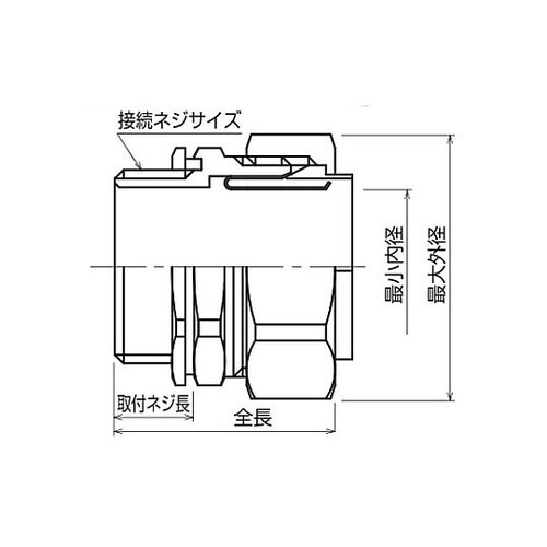 厚鋼用裸フレキBOXコネクタ 1箱(10