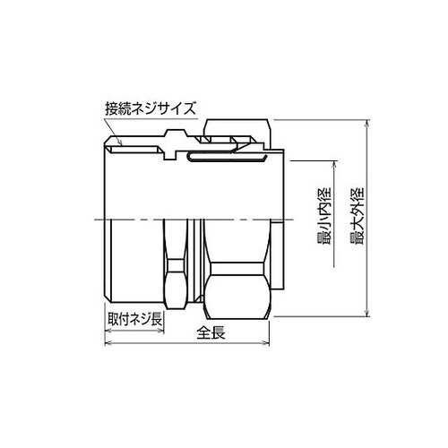 厚鋼用裸フレキネジ付パイコン 1箱(4個