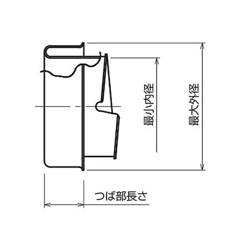 ターミナルコーン 1箱(50個入) TC