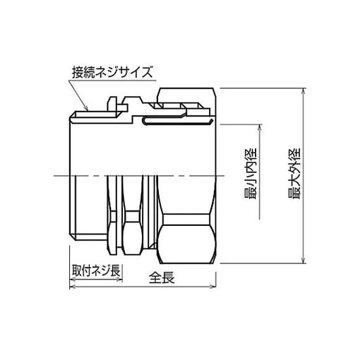樹脂製ボックスコネクタ 1箱(4個入)