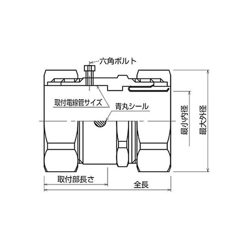 厚鋼用防水ネジ無しパイプコン 1箱(4個