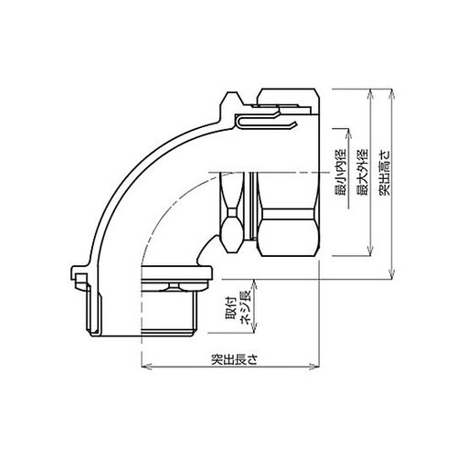 薄鋼用90゜アングルコネクタ 1箱(5個