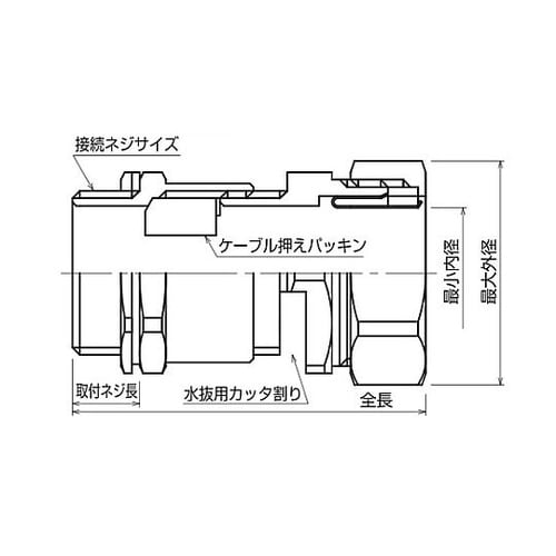 防水型水抜P式BOXコネクタ 1箱(10