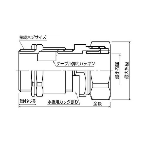 防水型水抜P式BOXコネクタ 1箱(10
