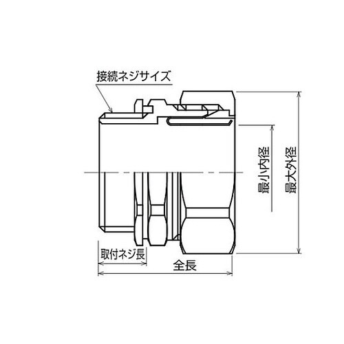 厚鋼用ブレードBOXコネクタ 1箱(4個