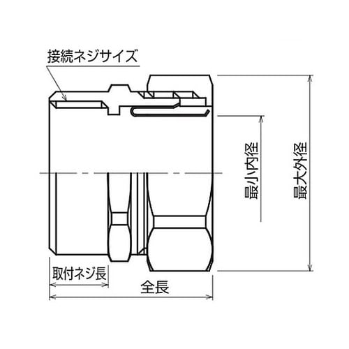 厚鋼ストレートネジ付パイコン 1箱(10