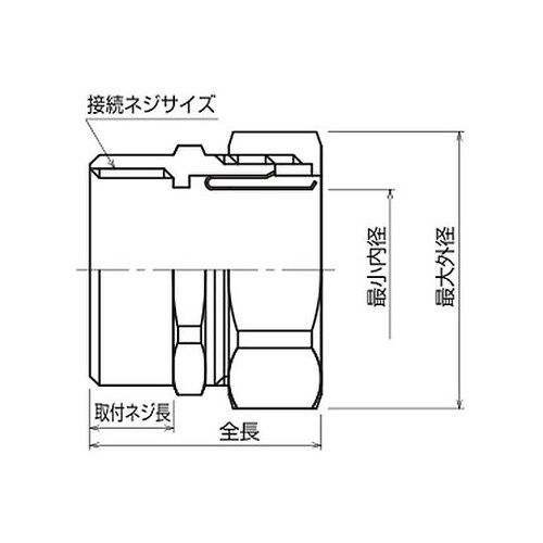 ストレートパイプコネクタ 1箱(10個入