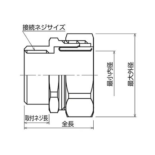 異径ストレートパイプコネクタ W−PCC