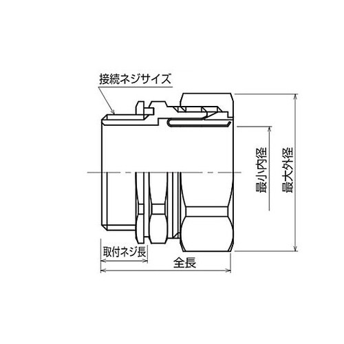 厚鋼用ブレードステンボッコン 1箱(10