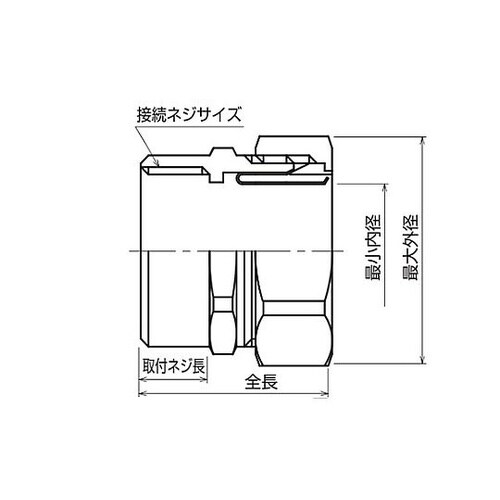 ブレードステンネジ付パイコン 1箱(10