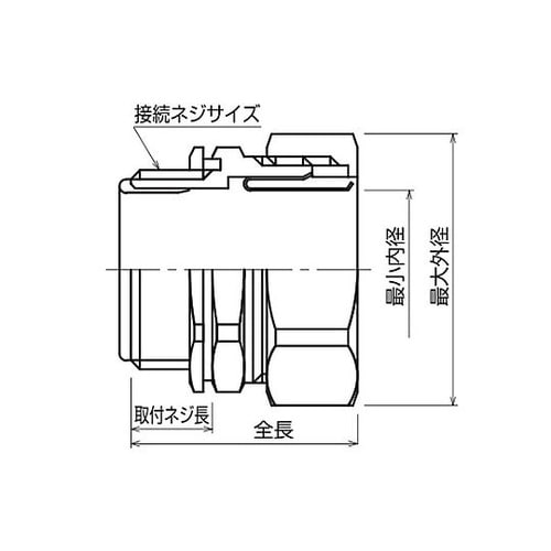 真鍮製ボックスコネクタ 1箱(10個入)