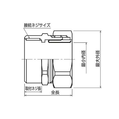 真鍮製パイプコネクタ 1箱(10個入)