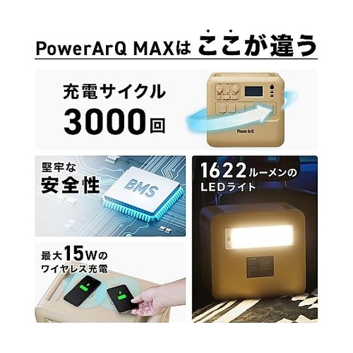 Max ポータブル電源 2150Wh コ