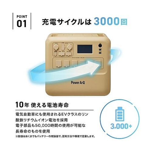 Max ポータブル電源 2150Wh オ