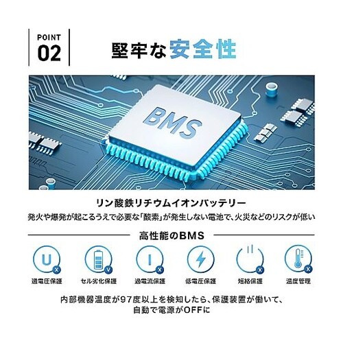 Max ポータブル電源 2150Wh オ