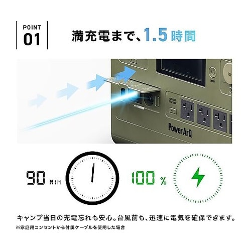 S10 Pro ポータブル電源 1024