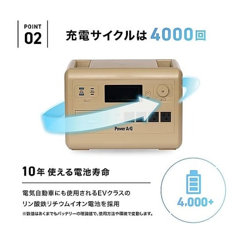 S10 Pro ポータブル電源 1024