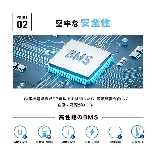 3 ポータブル電源 555Wh チャコー