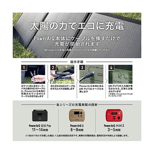 Solar 120W ソーラーパネル 折