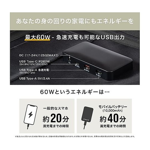 Solar 120W ソーラーパネル 折