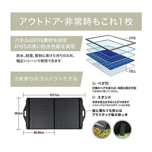 Solar 120W ソーラーパネル 折