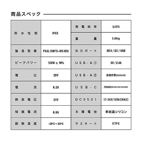Solar 120W ソーラーパネル 折
