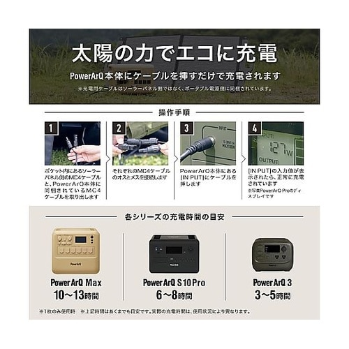 Solar Foldable 210W