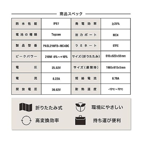 Solar Foldable 210W