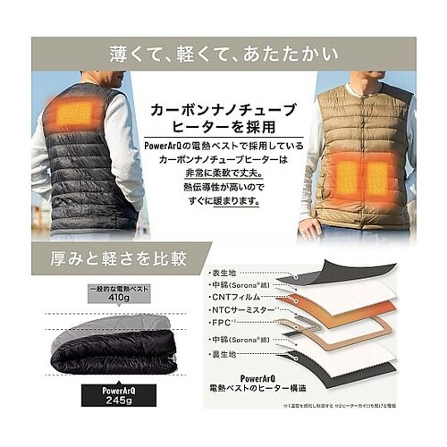 Electric Heating Ves