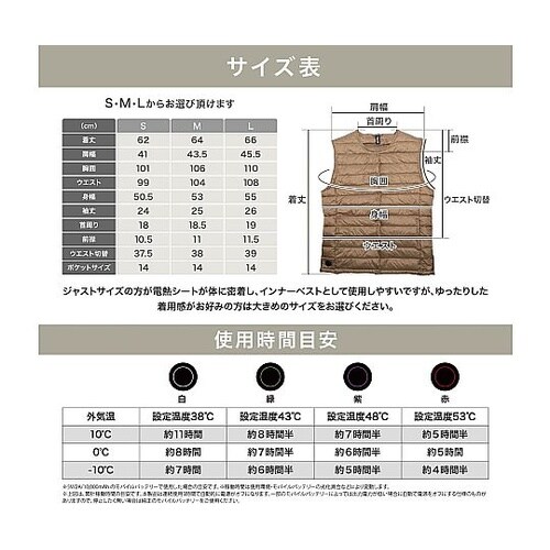 Electric Heating Ves