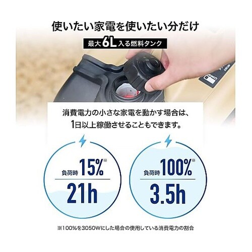 Inverter Generator イ