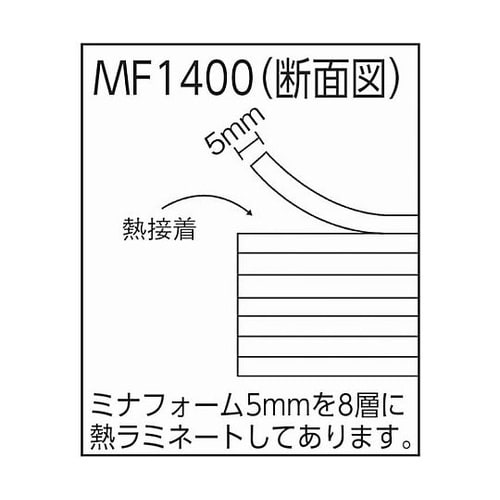 発泡ポリエチレンシート ミナフォーム積層