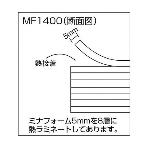 発泡ポリエチレンシート ミナフォーム積層