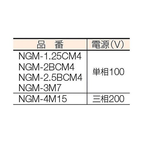 グリーンミキサ2切丸ハンドル車輪モーター