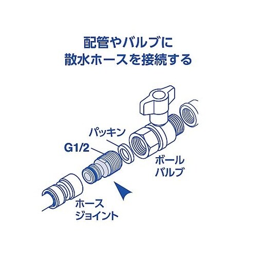 金属製オネジニップル PL60−20−1