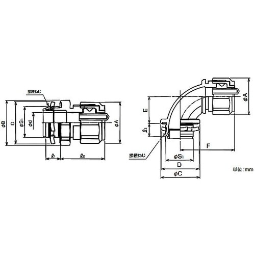 ケイグランド用マルチコネクタ C2M5B