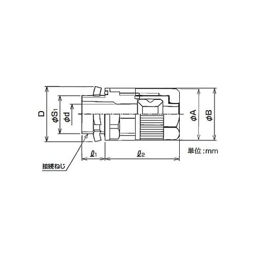 ノックアウト接続用コネクタ E2BM 1